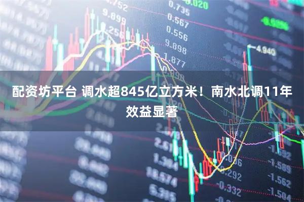 配资坊平台 调水超845亿立方米！南水北调11年效益显著